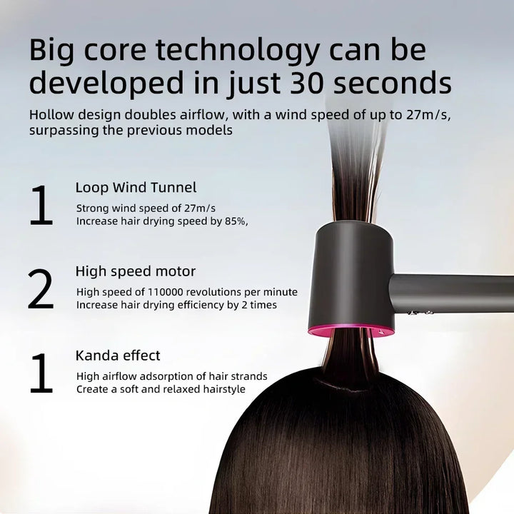 Silent Hair Dryer With Ions and High Speed